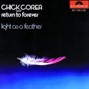 Chick Corea · Spain